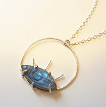 Load image into Gallery viewer, Labradorite Eye of the Sun Pendant